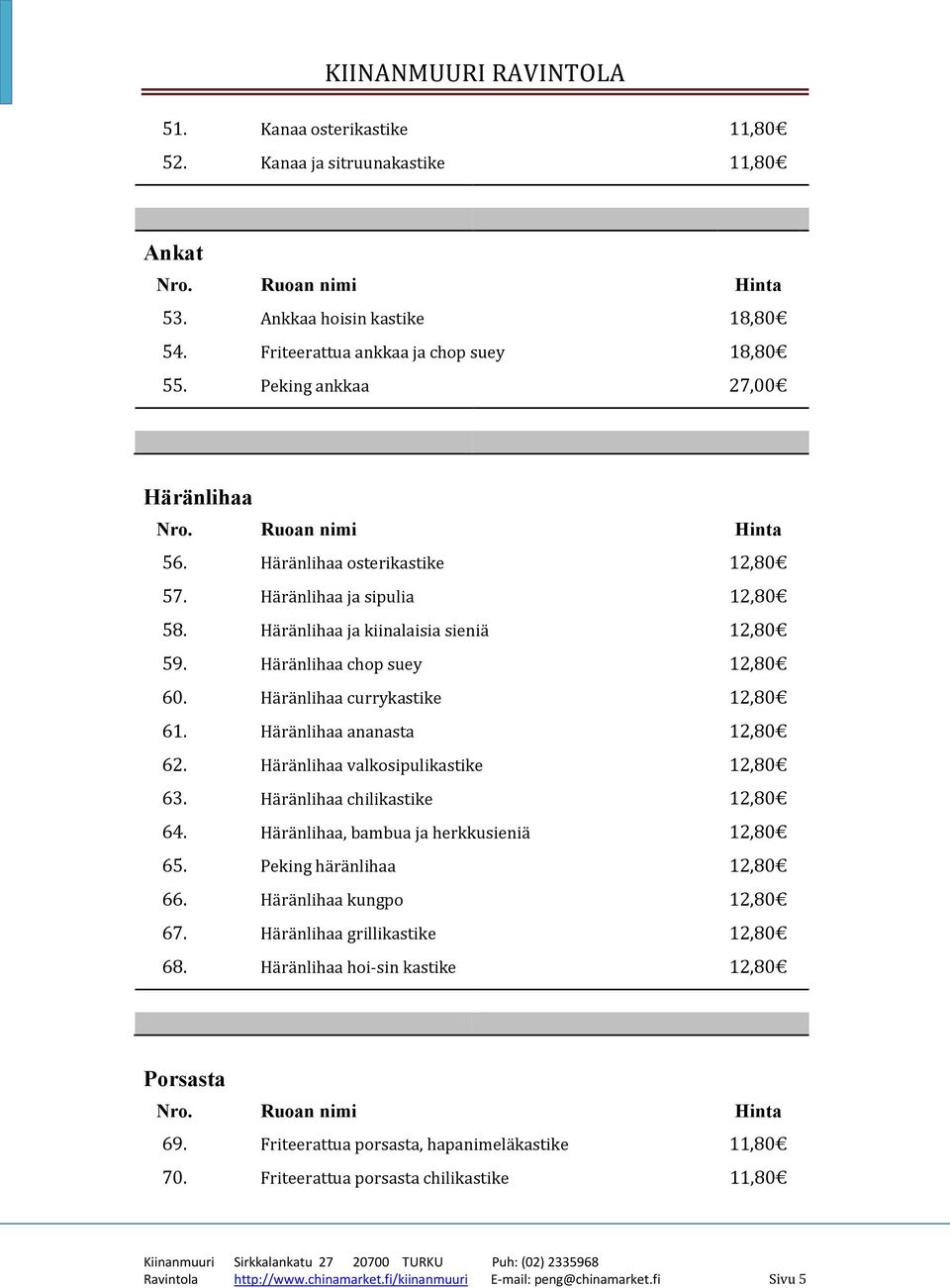 Häränlihaa ananasta 12,80 62. Häränlihaa valkosipulikastike 12,80 63. Häränlihaa chilikastike 12,80 64. Häränlihaa, bambua ja herkkusieniä 12,80 65. Peking häränlihaa 12,80 66.