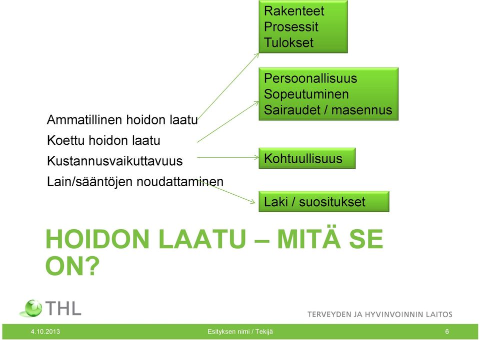 Persoonallisuus Sopeutuminen Sairaudet / masennus Kohtuullisuus