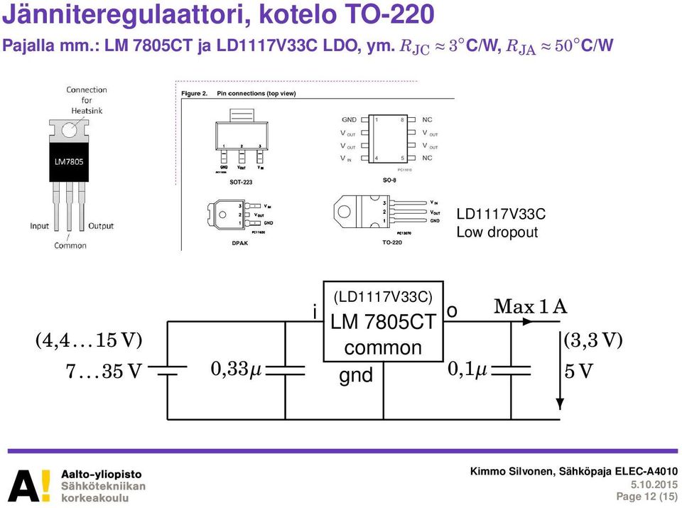 R JC 3 C/W, R JA 50 C/W LD1117V33C Low dropout