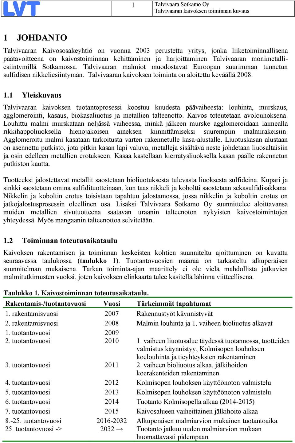 1 Yleiskuvaus Talvivaaran kaivoksen tuotantoprosessi koostuu kuudesta päävaiheesta: louhinta, murskaus, agglomerointi, kasaus, biokasaliuotus ja metallien talteenotto.