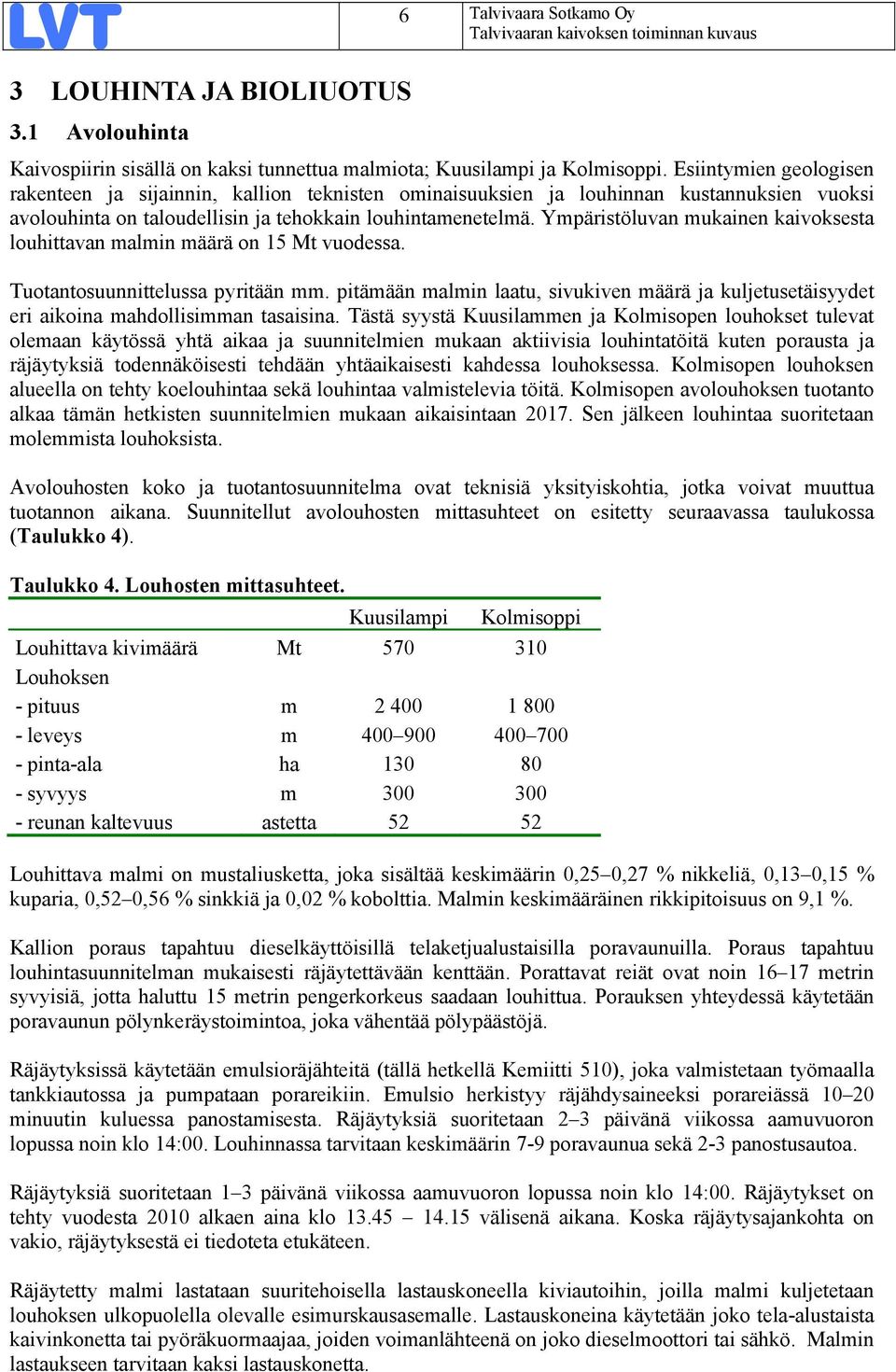 Ympäristöluvan mukainen kaivoksesta louhittavan malmin määrä on 15 Mt vuodessa. Tuotantosuunnittelussa pyritään mm.