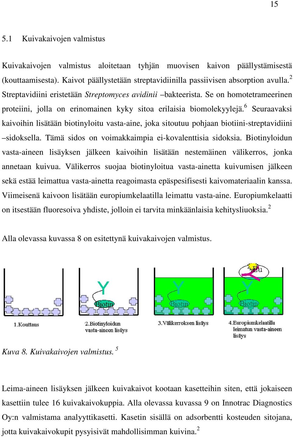 6 Seuraavaksi kaivoihin lisätään biotinyloitu vasta-aine, joka sitoutuu pohjaan biotiini-streptavidiini sidoksella. Tämä sidos on voimakkaimpia ei-kovalenttisia sidoksia.
