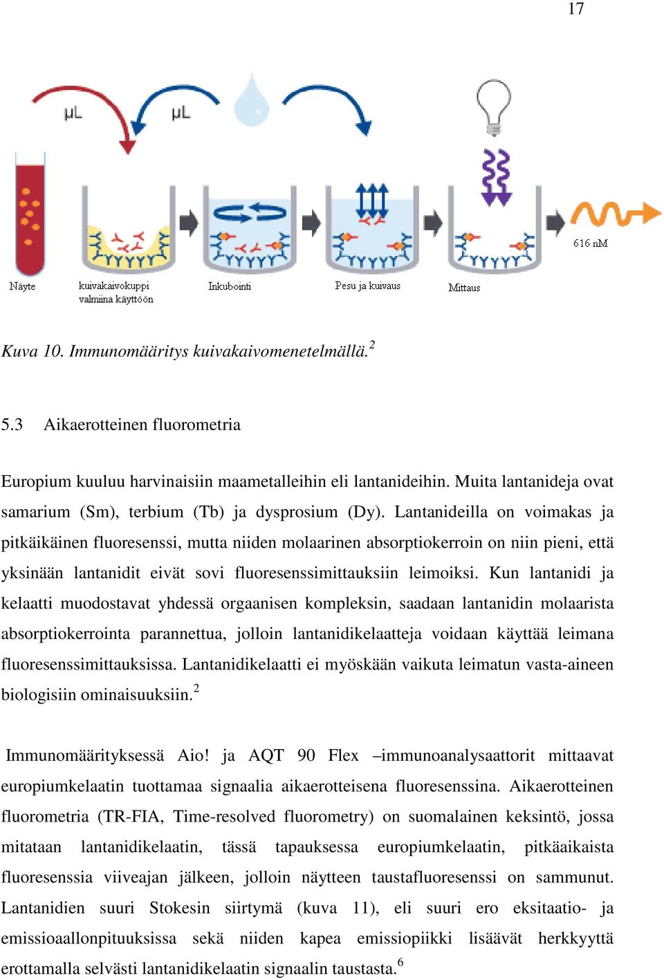 Lantanideilla on voimakas ja pitkäikäinen fluoresenssi, mutta niiden molaarinen absorptiokerroin on niin pieni, että yksinään lantanidit eivät sovi fluoresenssimittauksiin leimoiksi.