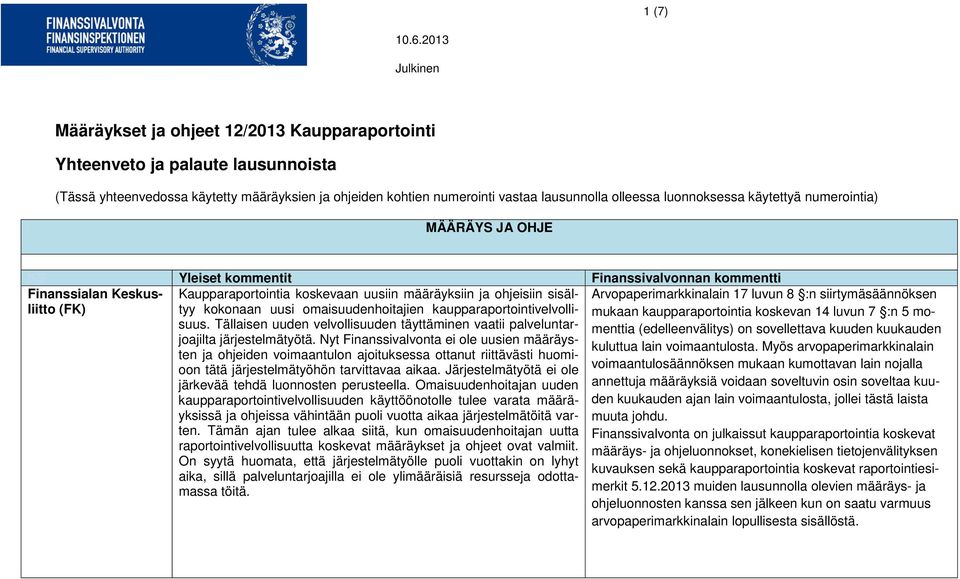 luonnoksessa käytettyä numerointia) MÄÄRÄYS JA OHJE KS Yleiset kommentit Finanssialan Keskusliitto () Kaupparaportointia koskevaan uusiin määräyksiin ja ohjeisiin sisältyy kokonaan uusi