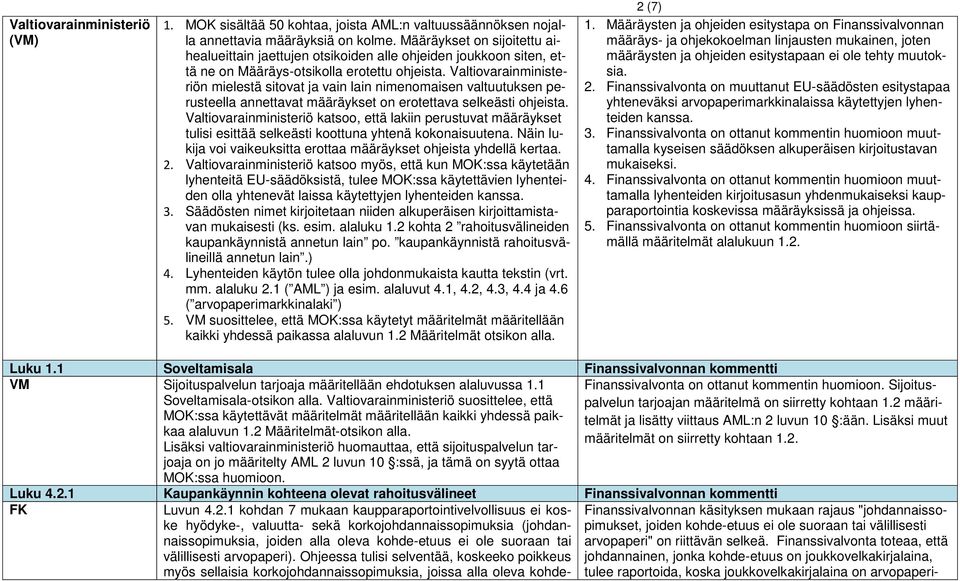 Valtiovarainministeriön mielestä sitovat ja vain lain nimenomaisen valtuutuksen perusteella annettavat määräykset on erotettava selkeästi ohjeista.