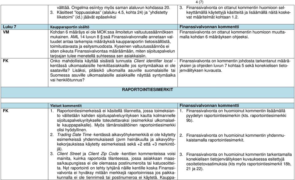 Luku 7 Kaupparaportin sisältö Kohdan 6 määräys ei ole MOK:ssa ilmoitetun valtuutussäännöksen mukainen.