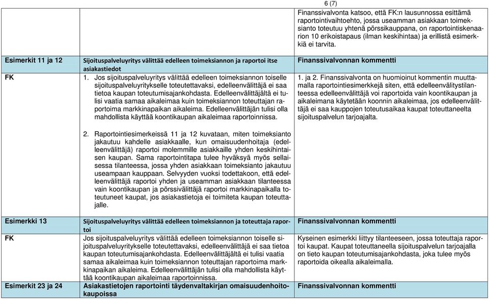 Edelleenvälittäjältä ei tulisi vaatia samaa aikaleimaa kuin toimeksiannon toteuttajan raportoima markkinapaikan aikaleima.