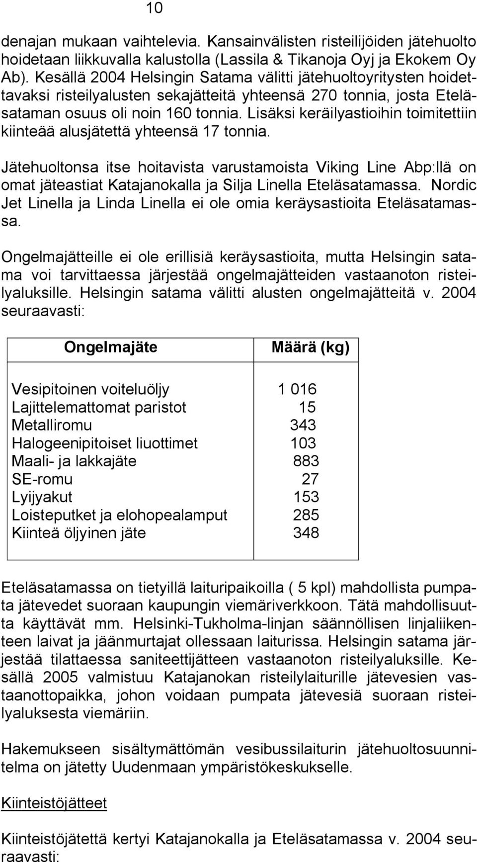 Lisäksi keräilyastioihin toimitettiin kiinteää alusjätettä yhteensä 17 tonnia.