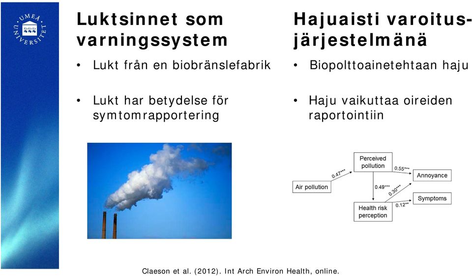 har betydelse för symtomrapportering Haju vaikuttaa oireiden