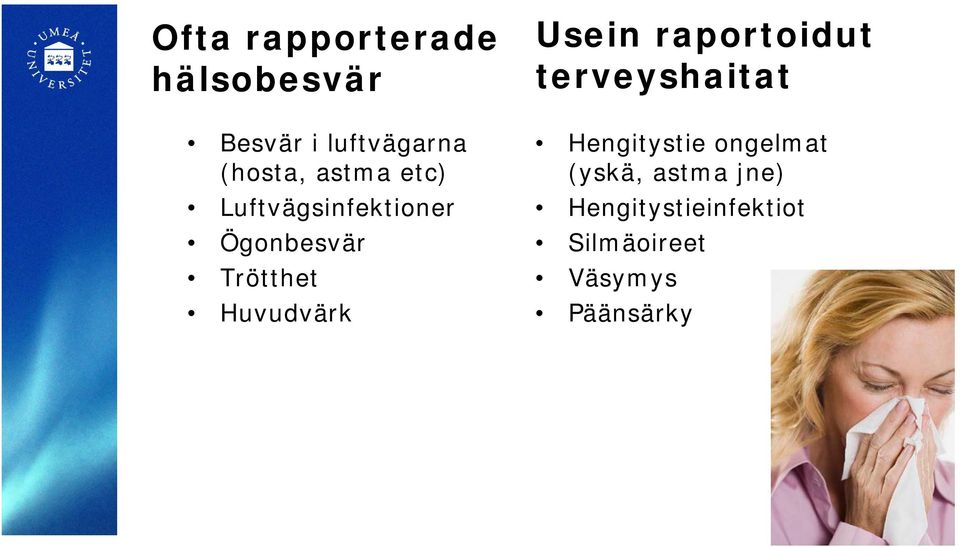Usein raportoidut terveyshaitat Hengitystie ongelmat (yskä,