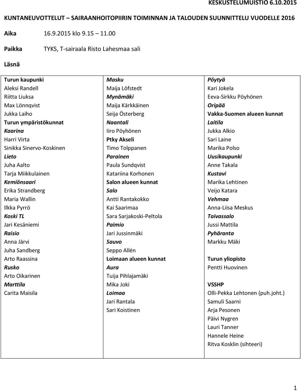 Juha Aalto Tarja Miikkulainen Kemiönsaari Erika Strandberg Maria Wallin Ilkka Pyrrö Koski TL Jari Kesäniemi Raisio Anna Järvi Juha Sandberg Arto Raassina Rusko Arto Oikarinen Marttila Carita Maisila