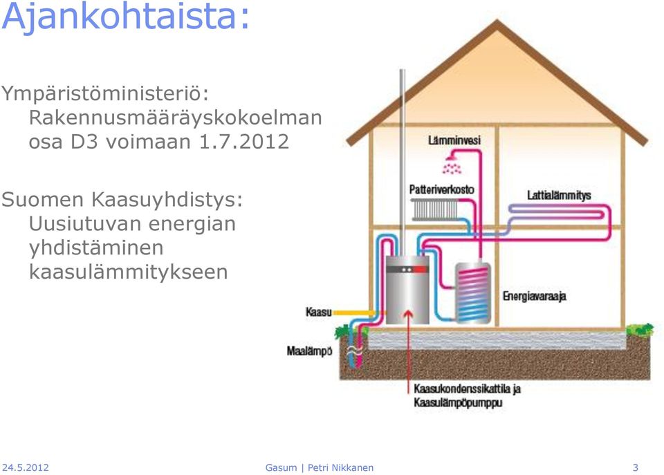 2012 Suomen Kaasuyhdistys: Uusiutuvan energian