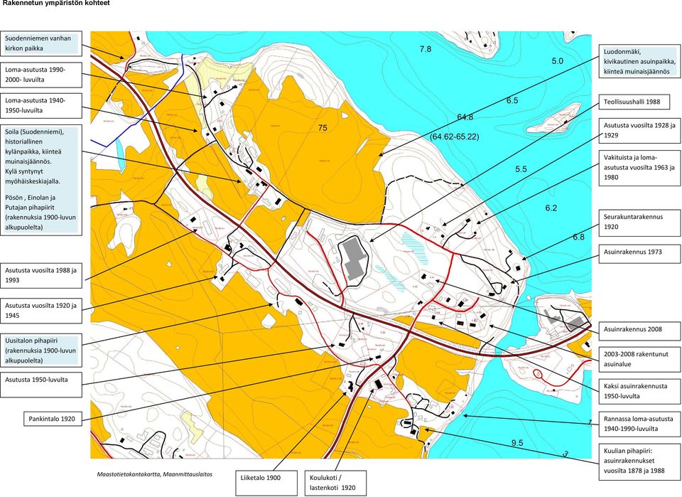 Pösön, Einolan ja Putajan pihapiirit (rakennuksia 1900-luvun alkupuolelta) Teollisuushalli 1988 Asutusta vuosilta 1928 ja 1929 Vakituista ja lomaasutusta vuosilta 1963 ja 1980 Seurakuntarakennus 1920