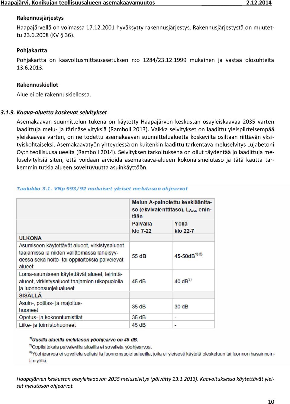 9 mukainen ja vastaa olosuhteita 13.6.013. Rakennuskiellot Alue ei ole rakennuskiellossa. 3.1.9. Kaava-aluetta koskevat selvitykset Asemakaavan suunnittelun tukena on käytetty Haapajärven keskustan osayleiskaavaa 035 varten laadittuja melu- ja tärinäselvityksiä (Ramboll 013).