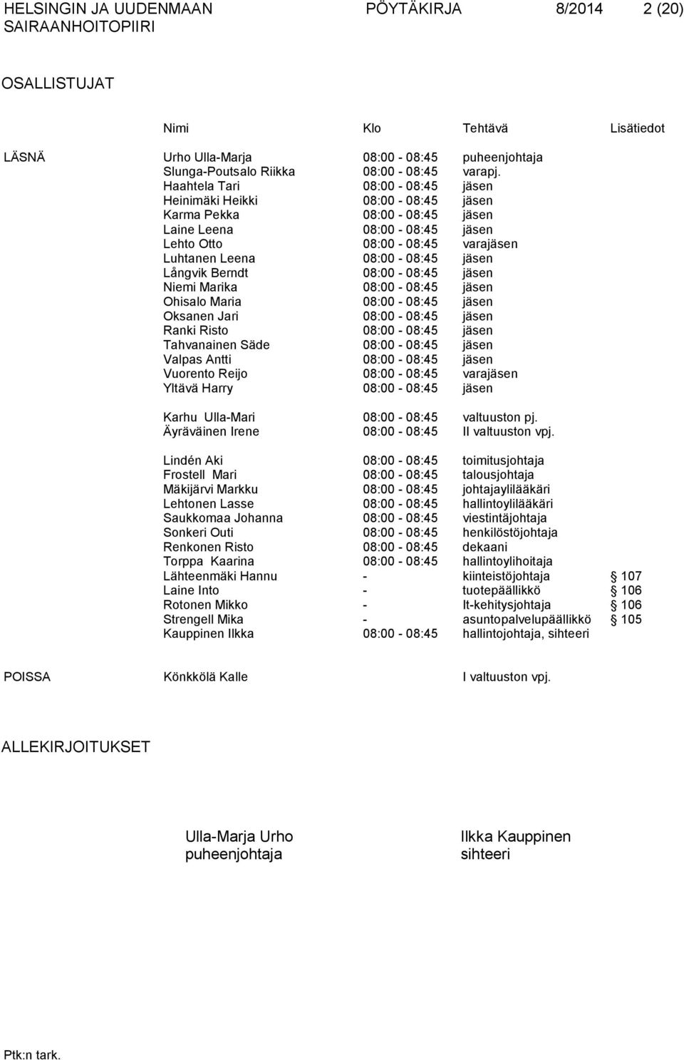 Långvik Berndt 08:00-08:45 jäsen Niemi Marika 08:00-08:45 jäsen Ohisalo Maria 08:00-08:45 jäsen Oksanen Jari 08:00-08:45 jäsen Ranki Risto 08:00-08:45 jäsen Tahvanainen Säde 08:00-08:45 jäsen Valpas