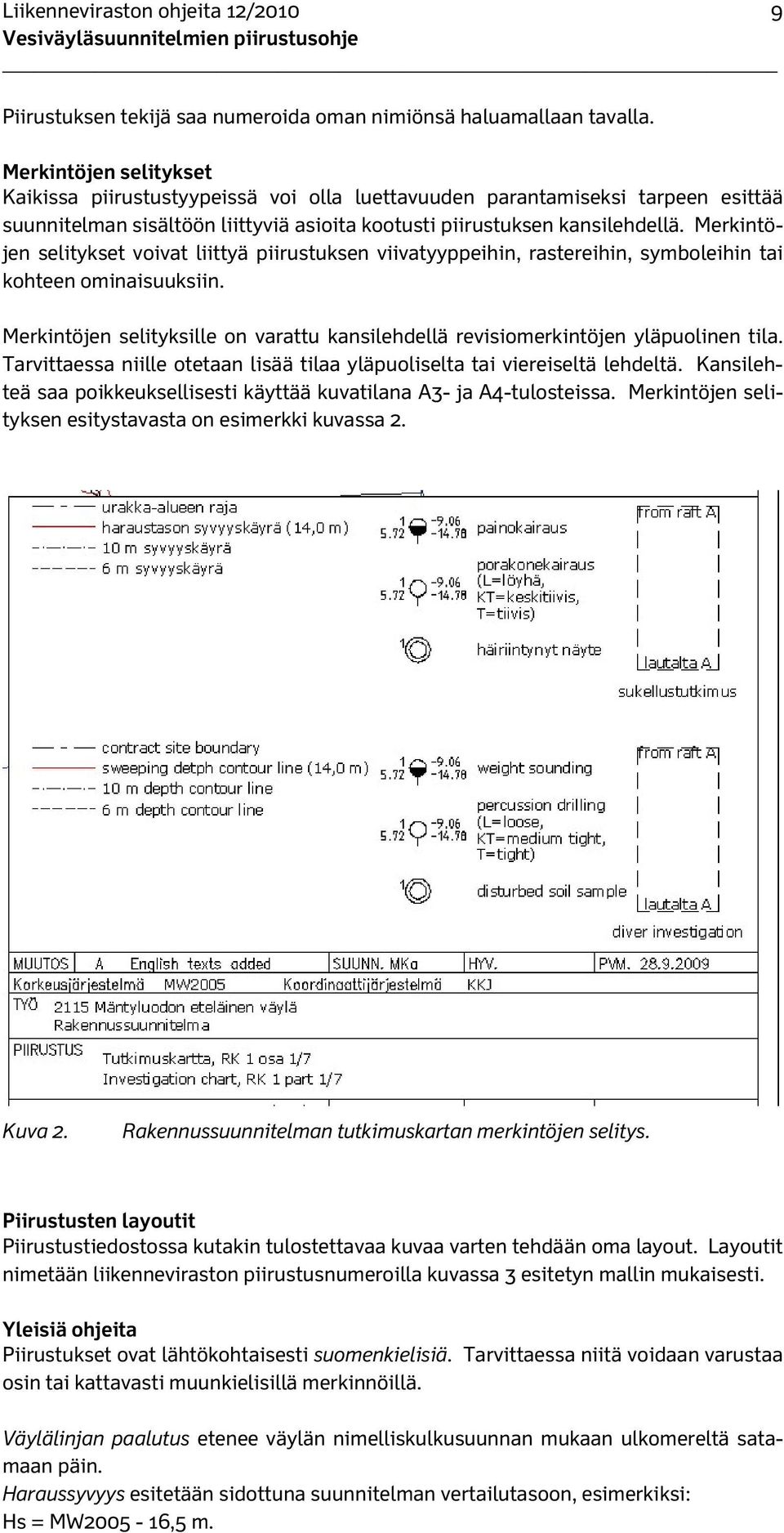 Merkintöjen selitykset voivat liittyä piirustuksen viivatyyppeihin, rastereihin, symboleihin tai kohteen ominaisuuksiin.