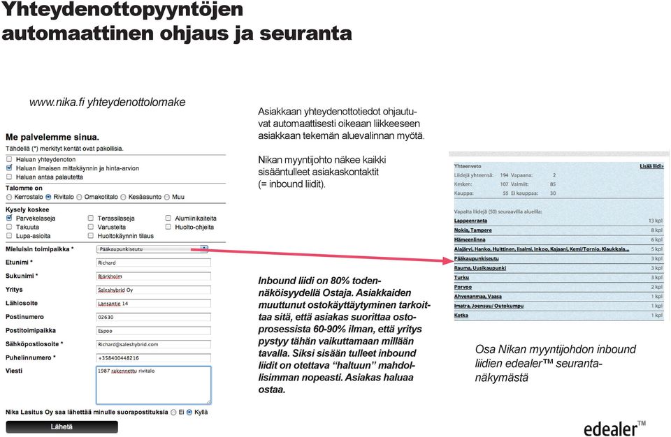 Nikan myyntijohto näkee kaikki sisääntulleet asiakaskontaktit (= inbound liidit). Inbound liidi on 80% todennäköisyydellä Ostaja.