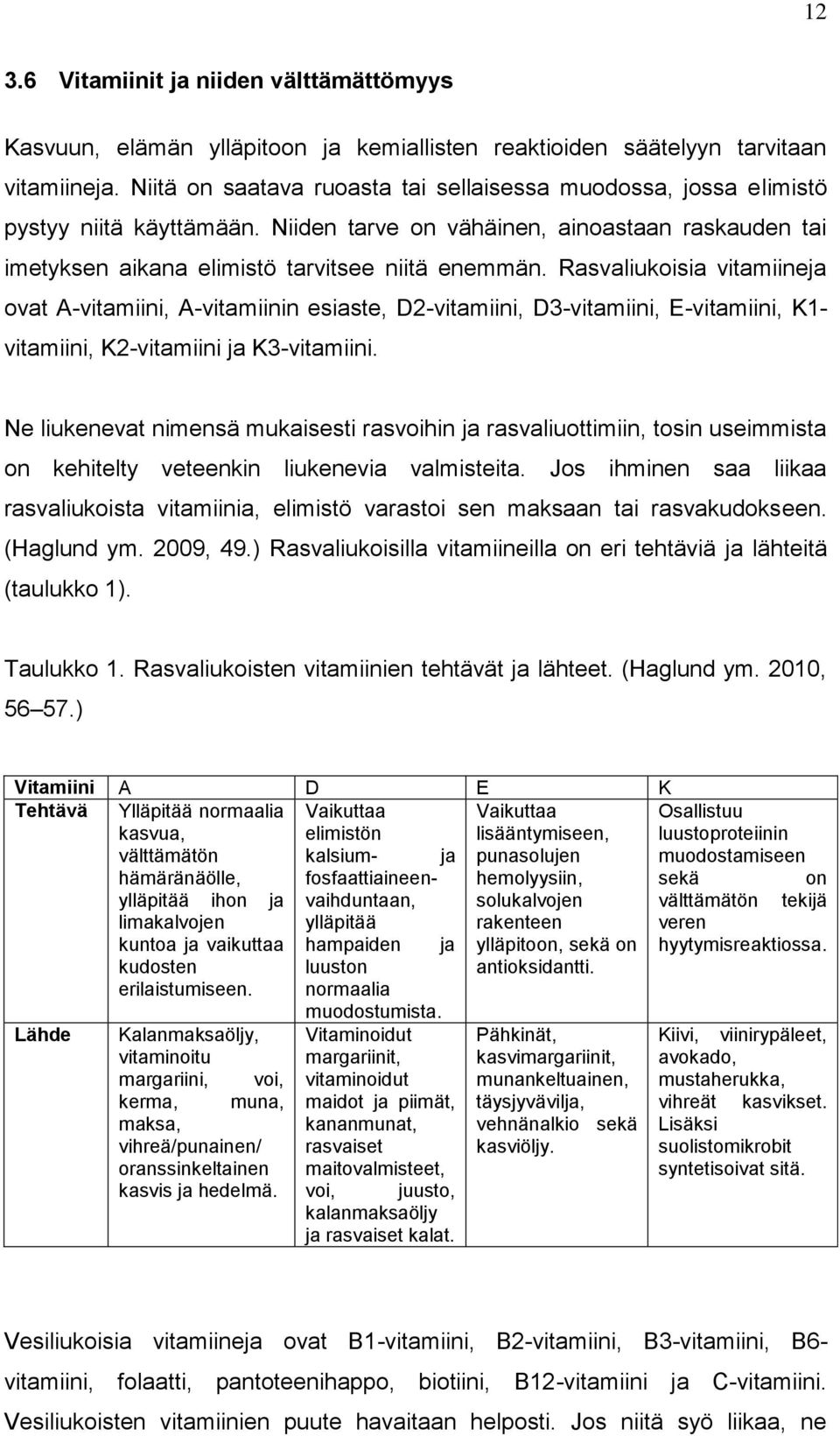 Taulukko 1. Rasvaliukoisten vitamiinien tehtävät ja lähteet. (Haglund ym. 2010, 56 57.) Kasvuun, elämän ylläpitoon ja kemiallisten reaktioiden säätelyyn tarvitaan vitamiineja.