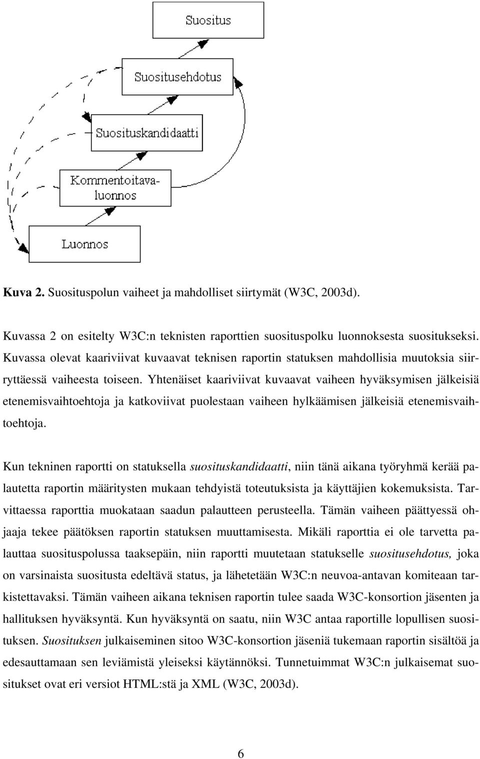 Yhtenäiset kaariviivat kuvaavat vaiheen hyväksymisen jälkeisiä etenemisvaihtoehtoja ja katkoviivat puolestaan vaiheen hylkäämisen jälkeisiä etenemisvaihtoehtoja.