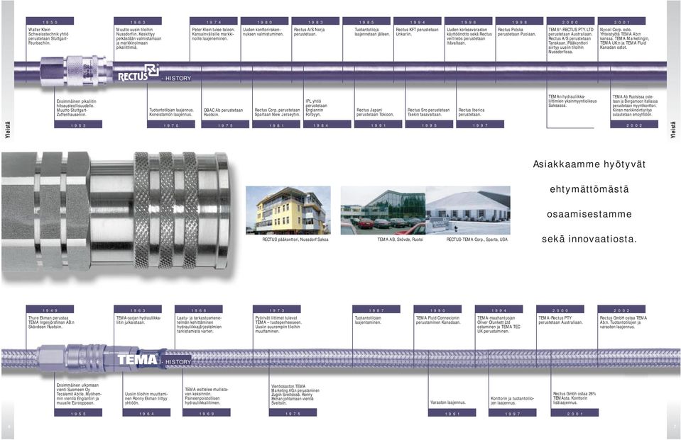 Tuotantotiloja laajennetaan jälleen. Rectus KFT perustetaan Unkariin. Uuden korkeavarast käyttöönotto sekä Rectus vertriebs perustetaan Itävaltaan. Rectus Polska perustetaan Puolaan. TEMA -RECTUS PTY.