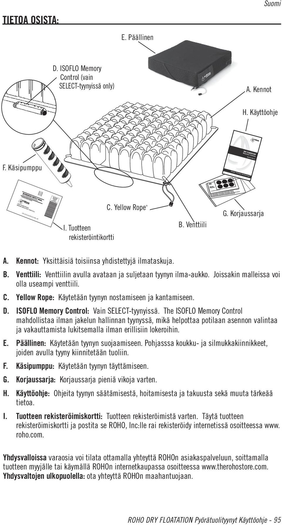 Yellow Rope: Käytetään tyynyn nostamiseen ja kantamiseen. D. ISOFLO Memory Control: Vain SELECT-tyynyissä.