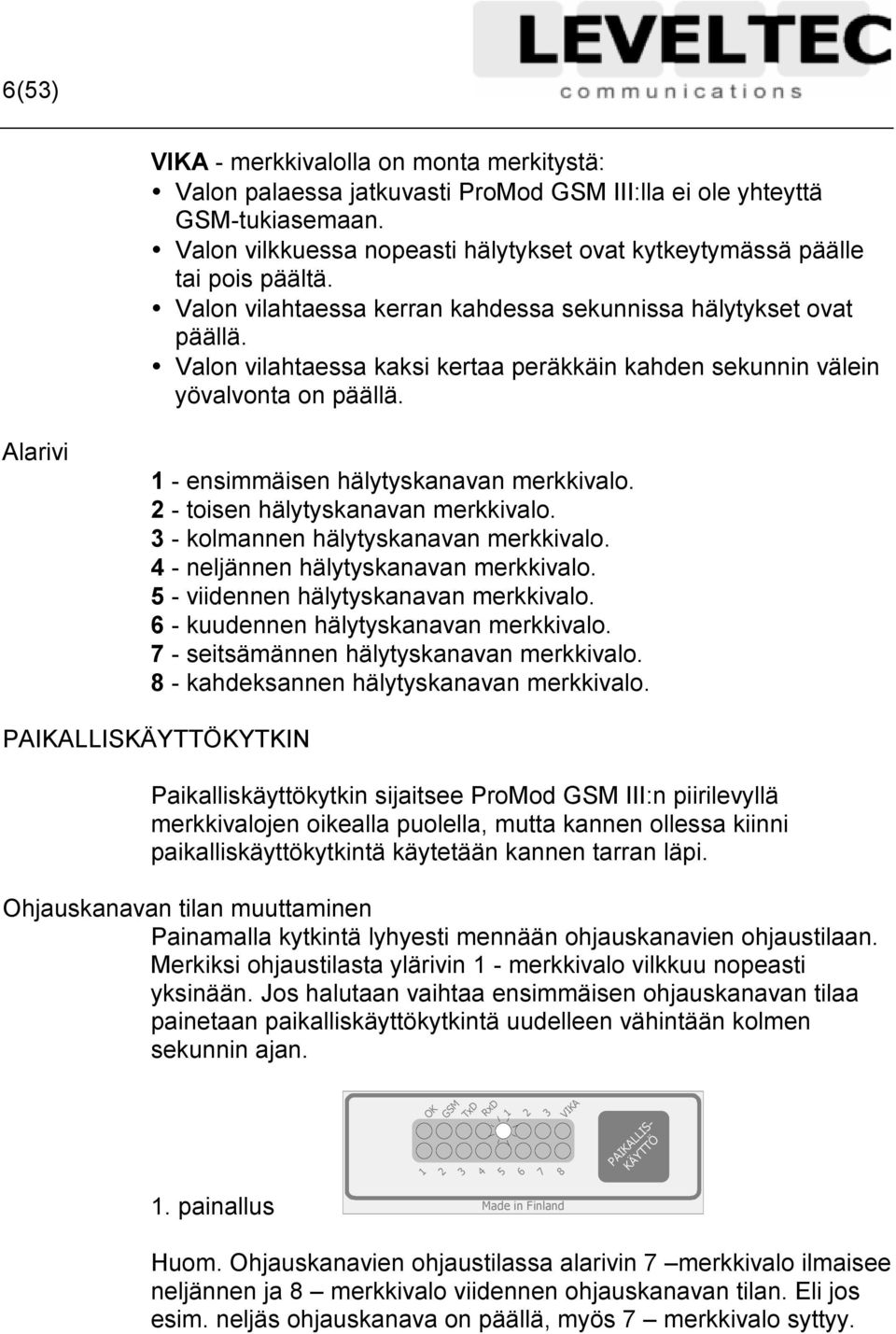 Valon vilahtaessa kaksi kertaa peräkkäin kahden sekunnin välein yövalvonta on päällä. Alarivi 1 - ensimmäisen hälytyskanavan merkkivalo. 2 - toisen hälytyskanavan merkkivalo.