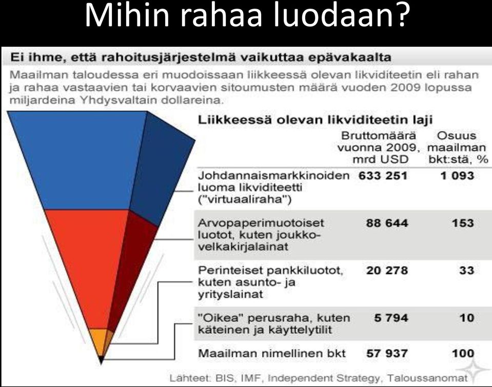 luodaan?