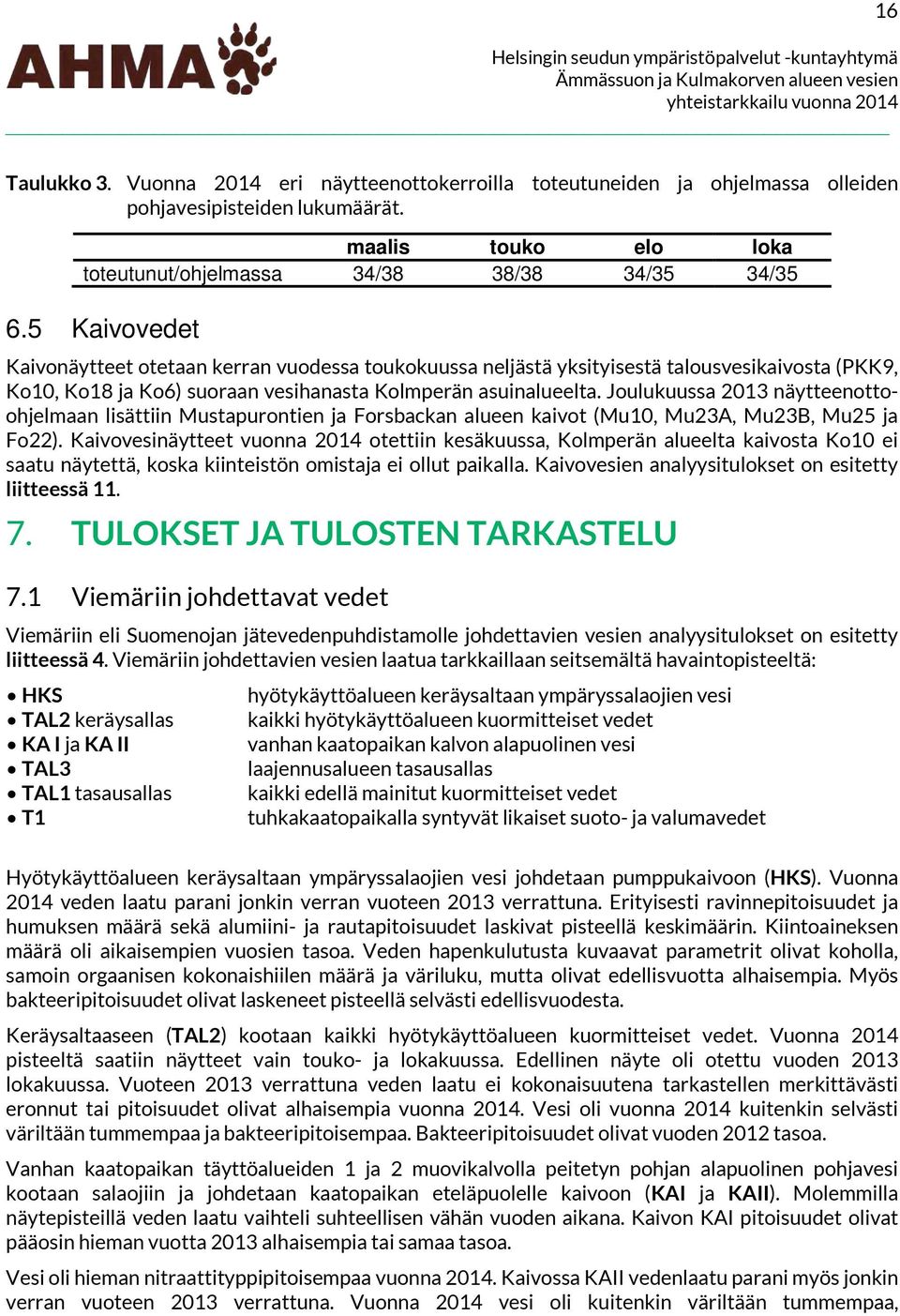 Joulukuussa 213 näytteenottoohjelmaan lisättiin Mustapurontien ja Forsbackan alueen kaivot (Mu1, Mu23A, Mu23B, Mu25 ja Fo22).