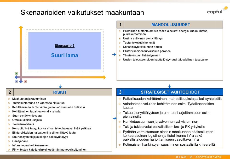 jakautuminen Yhteiskuntarauha on vaarassa rikkoutua Kehittämiseen ei ole varaa, joten uudistuminen hidastuu Kehittäminen tapahtuu omalla rahalla Suuri syrjäytymisvaara Omaisuuksien uusjako