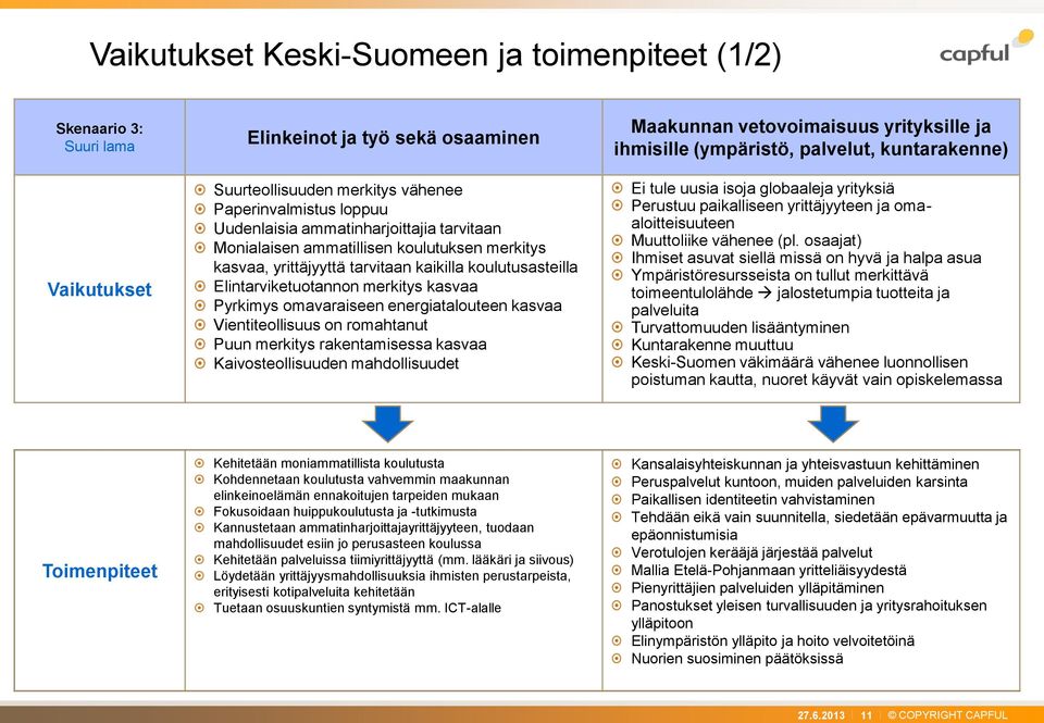 Vientiteollisuus on romahtanut Puun merkitys rakentamisessa kasvaa Kaivosteollisuuden mahdollisuudet Maakunnan vetovoimaisuus yrityksille ja ihmisille (ympäristö, palvelut, kuntarakenne) Ei tule