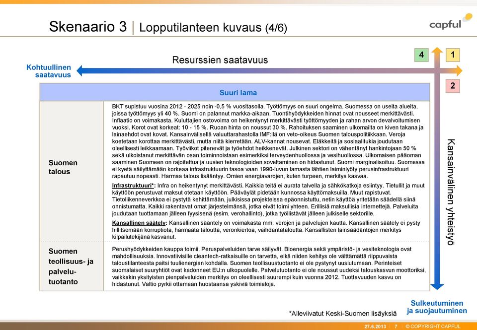 Kuluttajien ostovoima on heikentynyt merkittävästi työttömyyden ja rahan arvon devalvoitumisen vuoksi. Korot ovat korkeat: 10-15 %. Ruoan hinta on noussut 30 %.