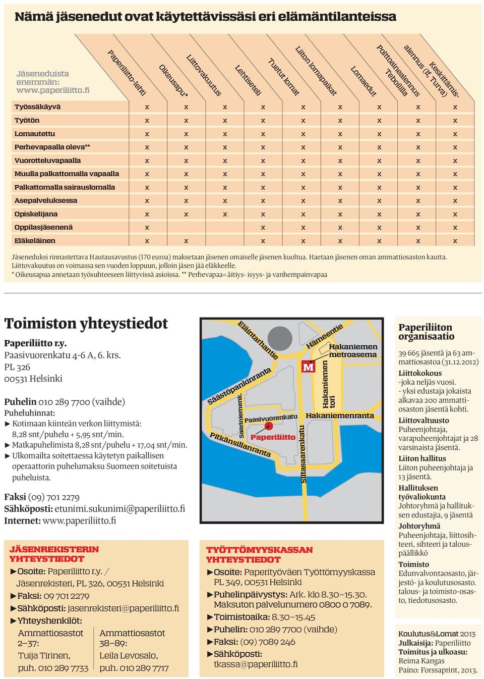 x x Vuorotteluvapaalla x x x x x x x x x Muulla palkattomalla vapaalla x x x x x x x x x Palkattomalla sairauslomalla x x x x x x x x x Asepalveluksessa x x x x x x x x x Opiskelijana x x x x x x x x