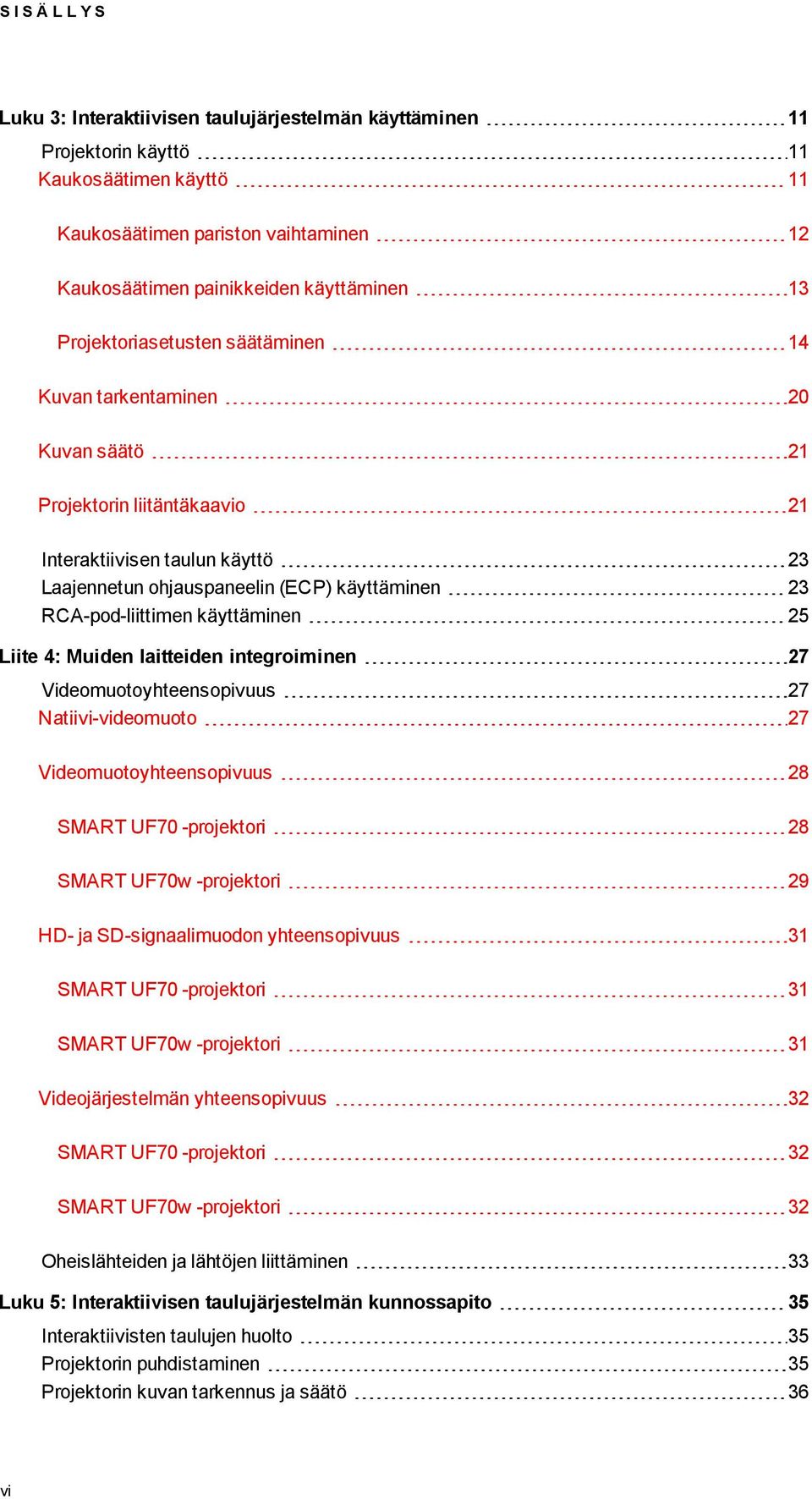 RCA-pod-liittimen käyttäminen 25 Liite 4: Muiden laitteiden integroiminen 27 Videomuotoyhteensopivuus 27 Natiivi-videomuoto 27 Videomuotoyhteensopivuus 28 SMART UF70 -projektori 28 SMART UF70w