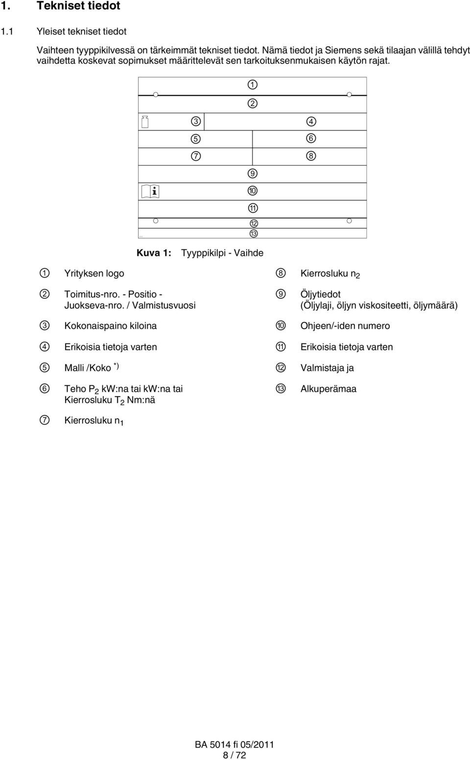 1 2 3 5 7 9 10 11 12 13 4 6 8 Kuva 1: Tyyppikilpi - Vaihde 1 Yrityksen logo 8 Kierrosluku n 2 2 Toimitus-nro. - Positio - 9 Öljytiedot Juokseva-nro.