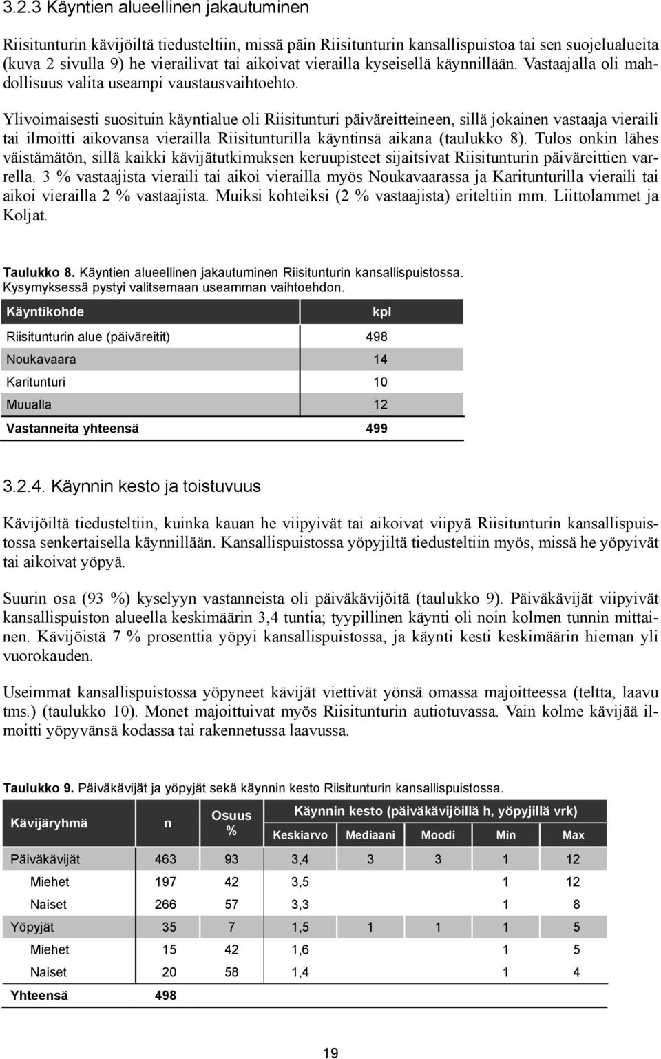 Ylivoimaisesti suosituin käyntialue oli Riisitunturi päiväreitteineen, sillä jokainen vastaaja vieraili tai ilmoitti aikovansa vierailla Riisitunturilla käyntinsä aikana (taulukko 8).