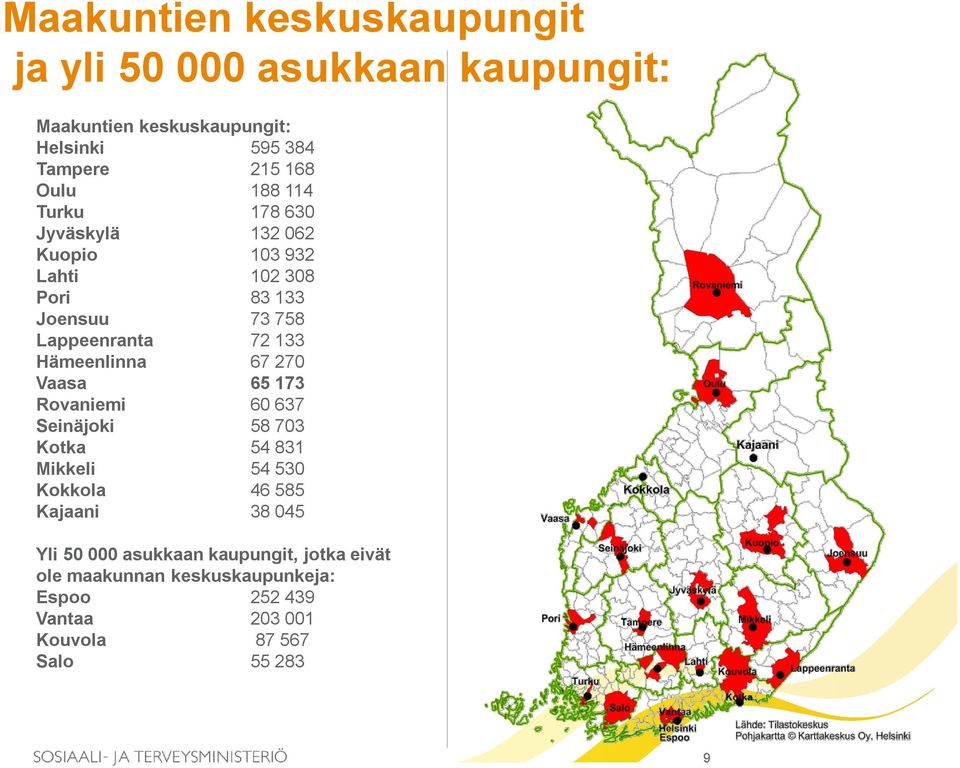 Hämeenlinna 67 270 Vaasa 65 173 Rovaniemi 60 637 Seinäjoki 58 703 Kotka 54 831 Mikkeli 54 530 Kokkola 46 585 Kajaani 38 045