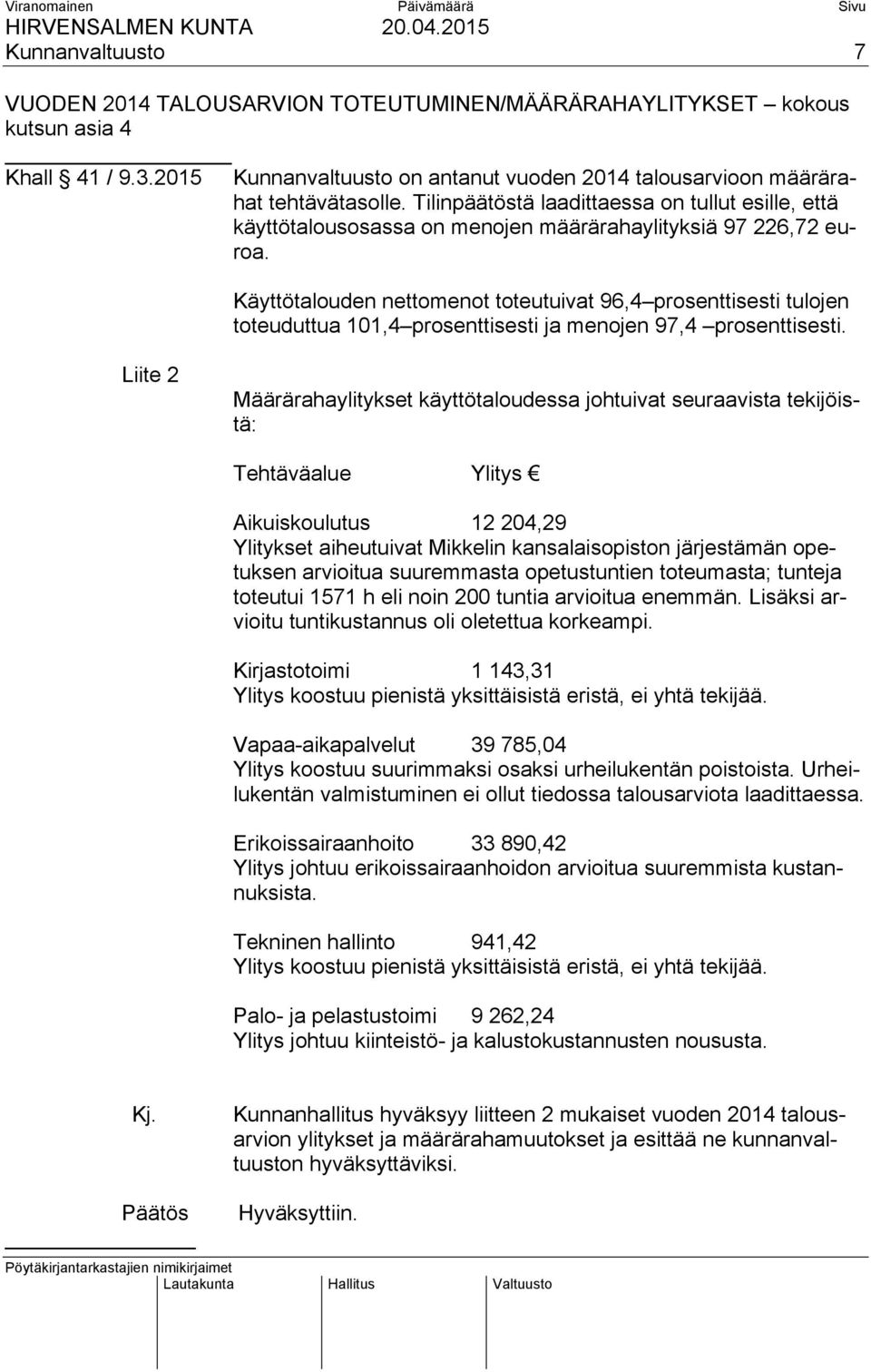 Käyttötalouden nettomenot toteutuivat 96,4 prosenttisesti tulojen toteuduttua 101,4 prosenttisesti ja menojen 97,4 prosenttisesti.