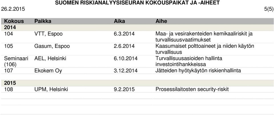 2014 Kaasumaiset polttoaineet ja niiden käytön turvallisuus Seminaari (106