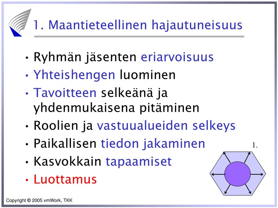 yhdenmukaisena pitäminen Roolien ja vastuualueiden