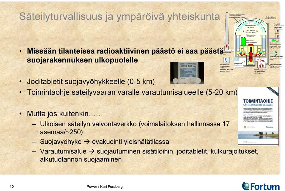 Varahätäsyöttövesipumppaamo Additional emergency feed water pumping station Joditabletit suojavyöhykkeelle (0-5 km) Toimintaohje säteilyvaaran varalle varautumisalueelle (5-20 km) Ilmansuodattimet