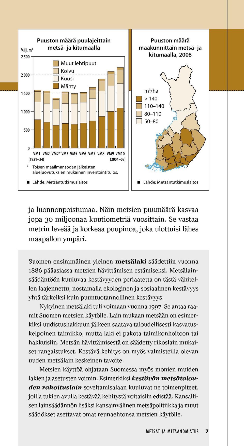 Lähde: Metsäntutkimuslaitos Lähde: Metsäntutkimuslaitos ja luonnonpoistumaa. Näin metsien puumäärä kasvaa jopa 30 miljoonaa kuutiometriä vuosittain.