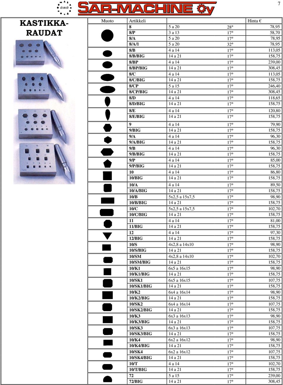 158,75 9 4 a 14 17 79,90 9/BIG 14 a 21 17 158,75 9/A 4 a 14 17 96,30 9/A/BIG 14 a 21 17 158,75 9/B 4 a 14 17 96,30 9/B/BIG 14 a 21 17 158,75 9/P 4 a 14 17 85,00 9/P/BIG 14 a 21 17 158,75 10 4 a 14 17