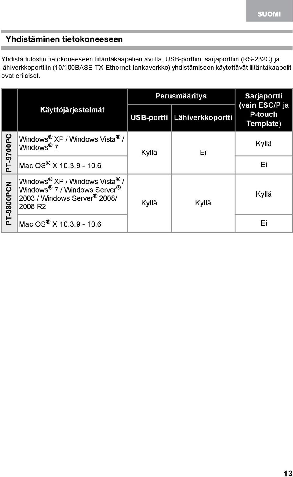 erilaiset.