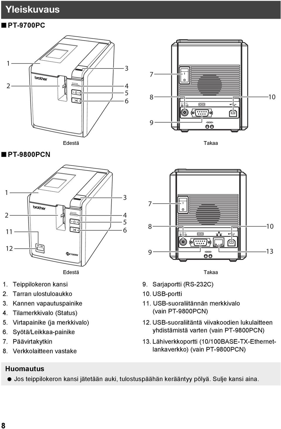 Virtapainike (ja merkkivalo) 12. USB-suoraliitäntä viivakoodien lukulaitteen 6. Syötä/Leikkaa-painike yhdistämistä varten (vain PT-9800PCN) 7. Päävirtakytkin 13.