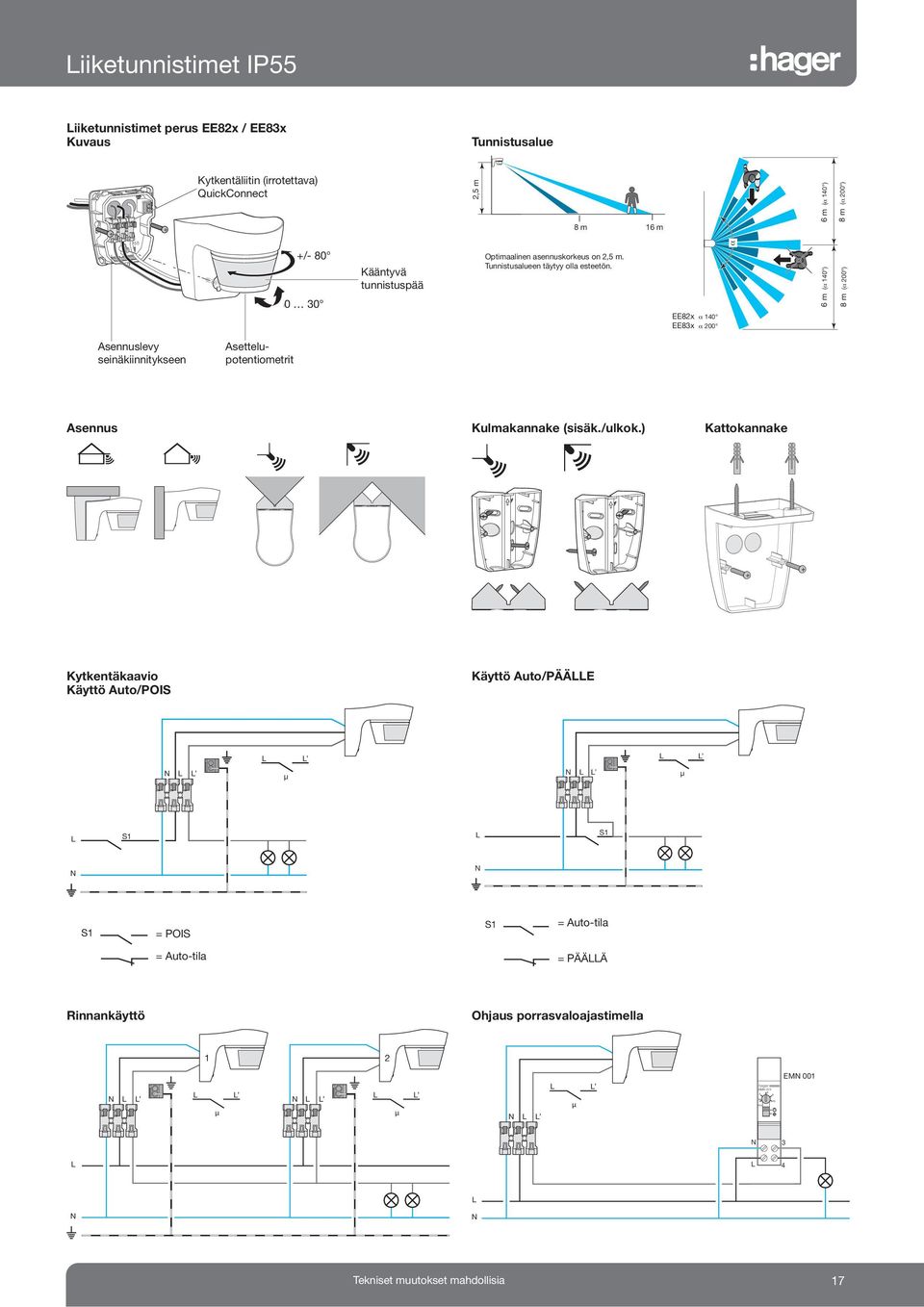 200 ) IP55 +/- 80 80 0 à 30 Kääntyvä Svingbar tunnistuspää sensor Optimaalinen Anbefalet installationshøjde asennuskorkeus 2,5 on m. 2,5 m.