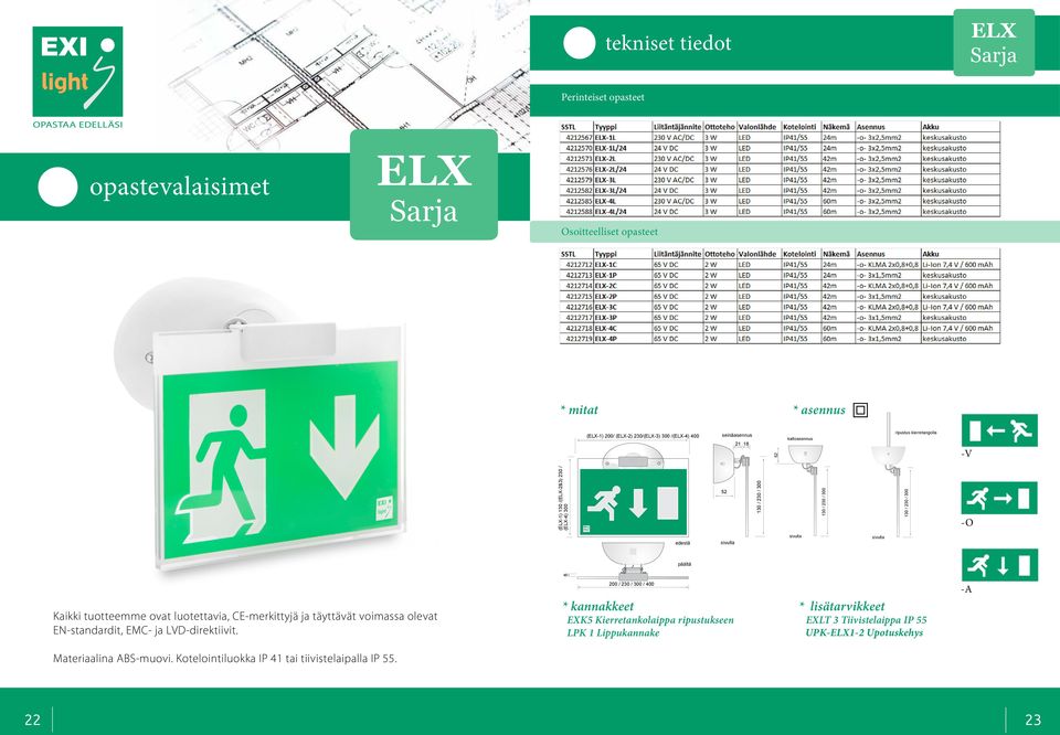 Teho Led ABS/ akryyli -o- 2 x 2,5 mm 2 42m ELX-3L 230 V AC/DC 3 VA Teho Led ABS/ akryyli -o- 3 x 2,5 mm 2 42m ELX-3L/24 10-40 V DC 3 VA Teho Led ABS/ akryyli -o- 2 x 2,5 mm 2 42m ELX-4L 230 V AC/DC 3