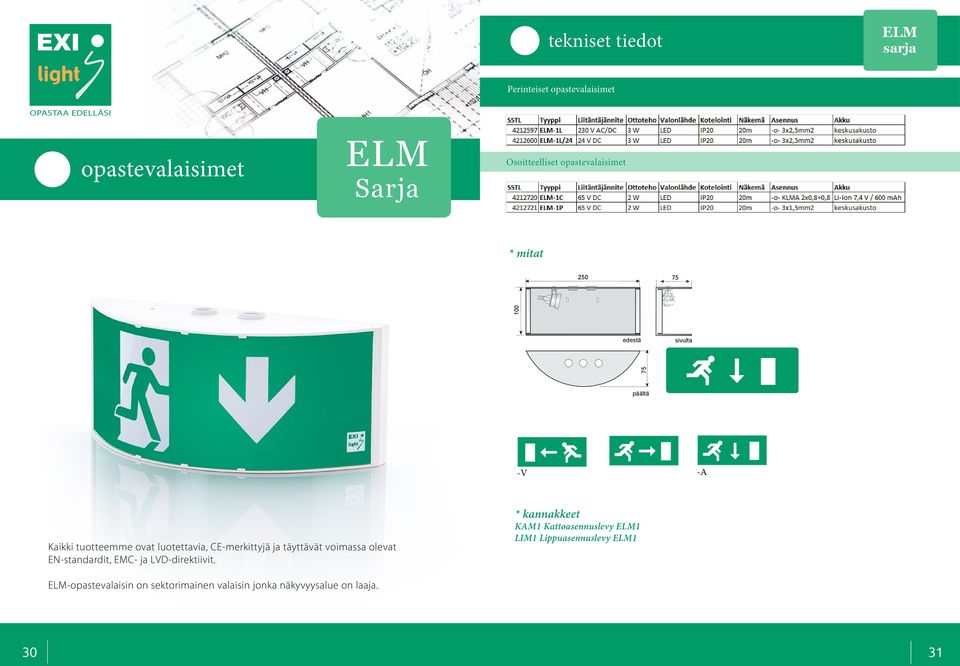 opastevalaisimet ELM Osoitteelliset opastevalaisimet * mitat ELM-1 250 75 100 edestä ELM-1-A edestä 75 ELM-1-O KANNAKKEET -V KAM1 Kattoasennuslevy ELM1 LIM1 Lippuasennuslevy ELM1 -A ELM-1-V Kaikki