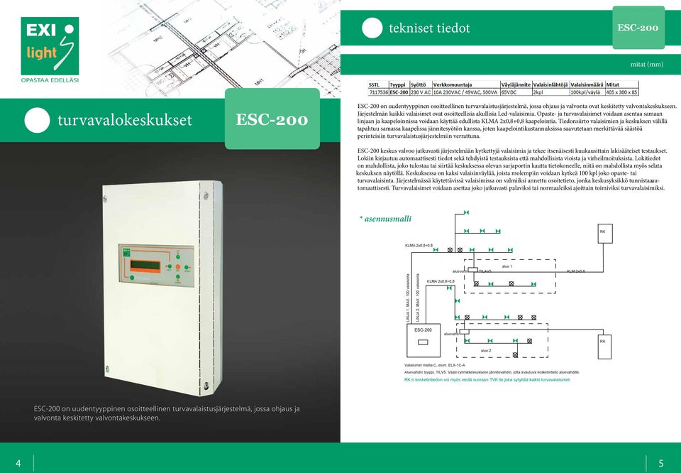 Järjestelmän ESC-200 on uudentyyppinen kaikki valaisimet osoitteellinen ovat osoitteellisia turvavalaistusjärjestelmä, akullisia Led-valaisimia.