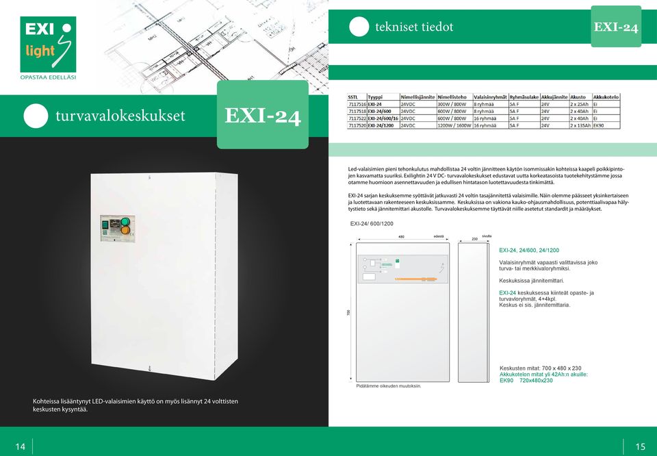 EXI-24 sarjan keskuksemme syöttävät jatkuvasti 24 voltin tasajännitettä valaisimille. Näin olemme päässeet yksinkertaiseen ja luotettavaan rakenteeseen keskuksissamme.