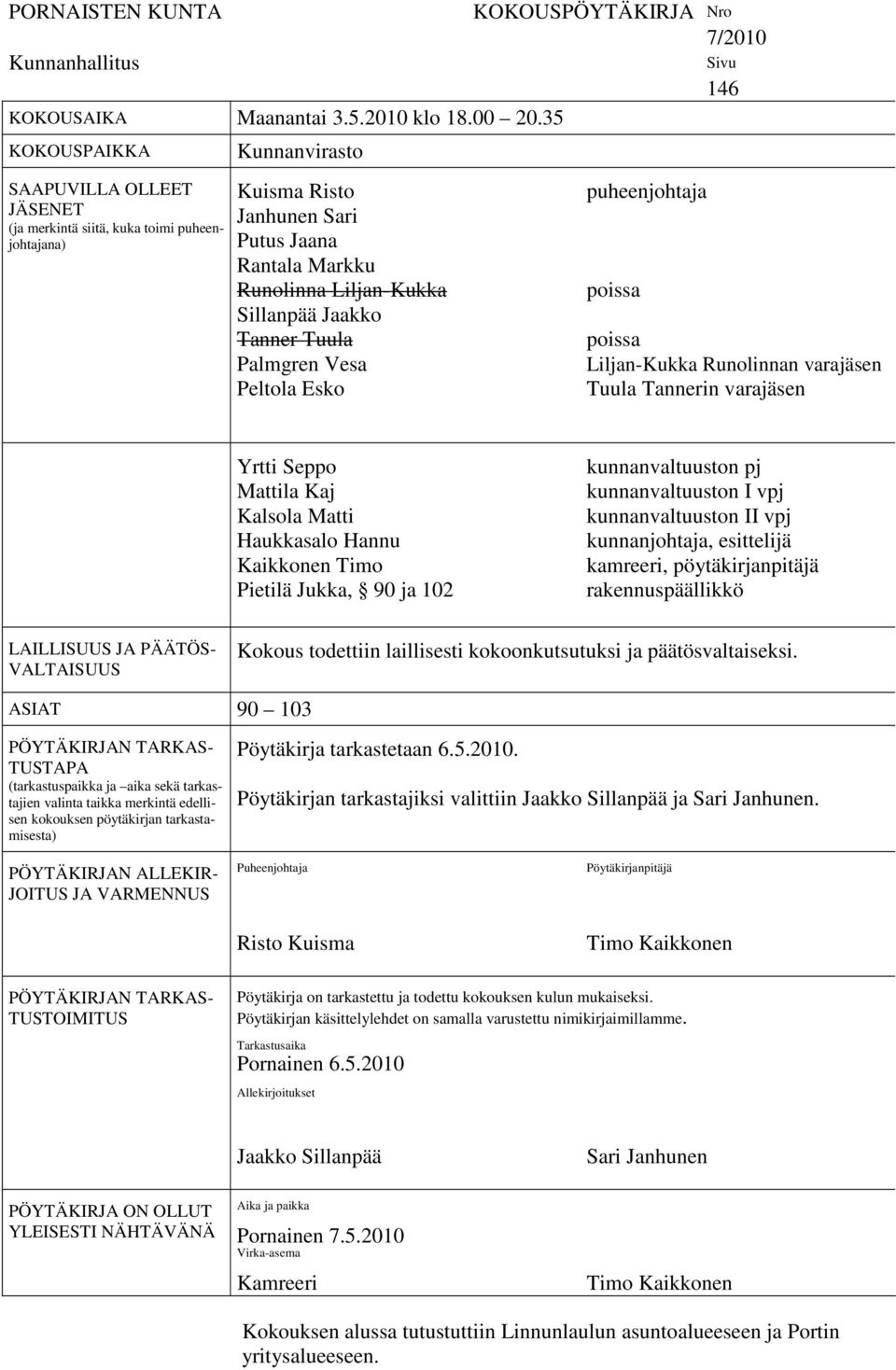 Tanner Tuula Palmgren Vesa Peltola Esko KOKOUSPÖYTÄKIRJA Nro 7/2010 puheenjohtaja poissa Sivu 146 poissa Liljan-Kukka Runolinnan varajäsen Tuula Tannerin varajäsen Yrtti Seppo Mattila Kaj Kalsola